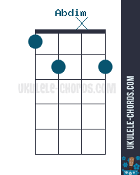 Abdim Uke chord diagram