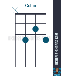 Cdim Uke chord diagram