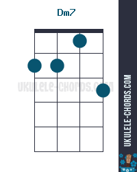 Dm7 Uke chord diagram