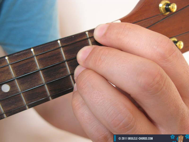 Abm Uke Chord