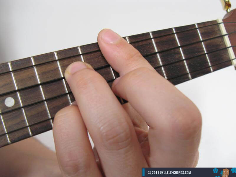 Am7 Ukulele Chord (Position 3)