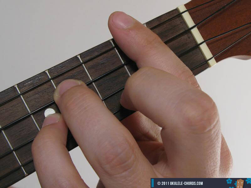 Asus2 Ukulele Chord