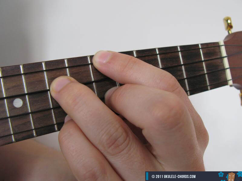 Fm7 Ukulele Chord (Position 2) Baritone