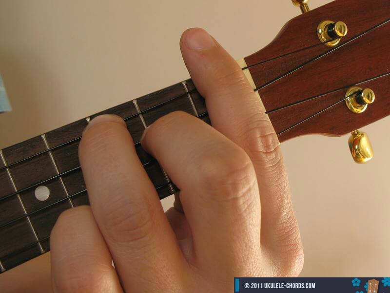 C Ukulele Chord DTuning