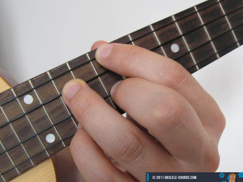 Cm7 Ukulele Chord (Position 5)