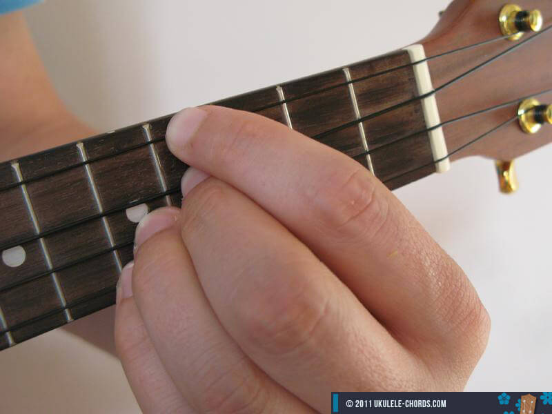 E7sus4 Ukulele Chord