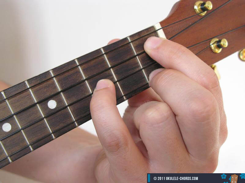 Gdim Ukulele Chord