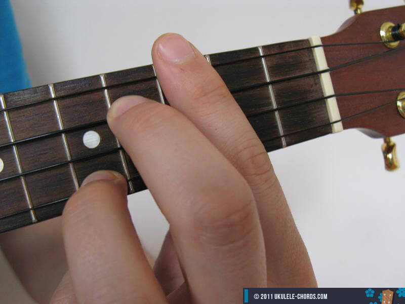Ukulele Chords Gm at Rodney Scott blog