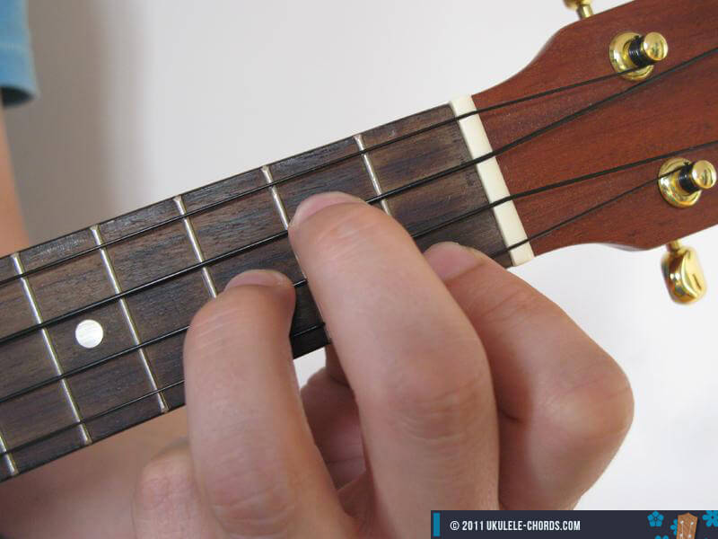Gm On Ukulele